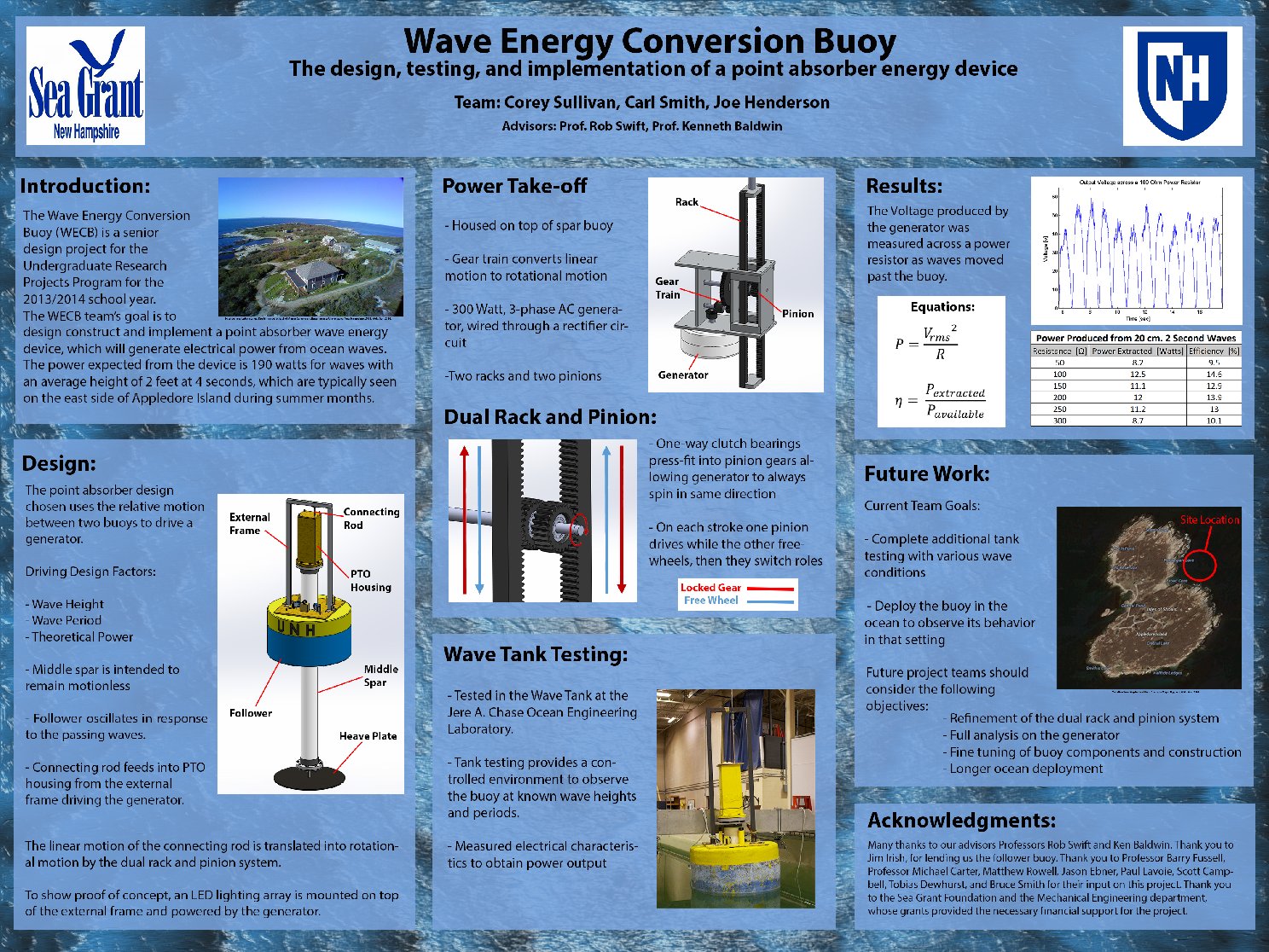 Wave Energy Conversion Buoy by cjx86
