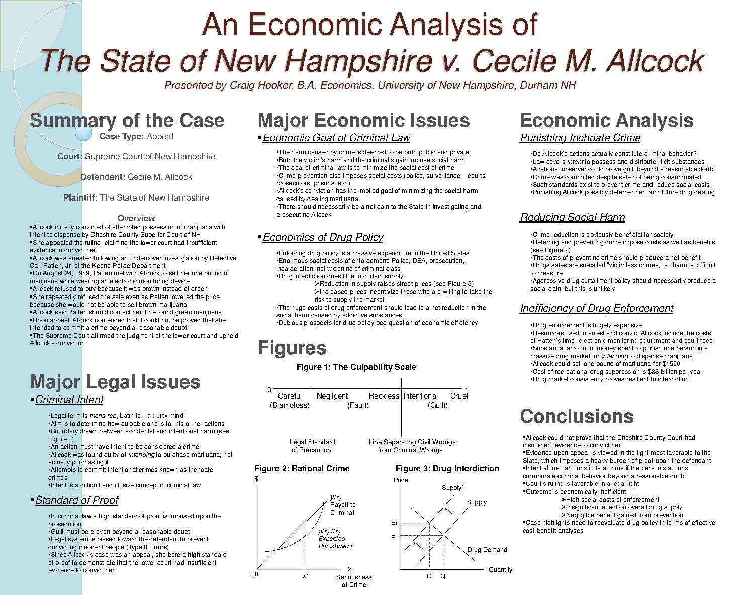 An Economic Analysis Of Cecile Allcock V. The State Of New Hampshire by clv56