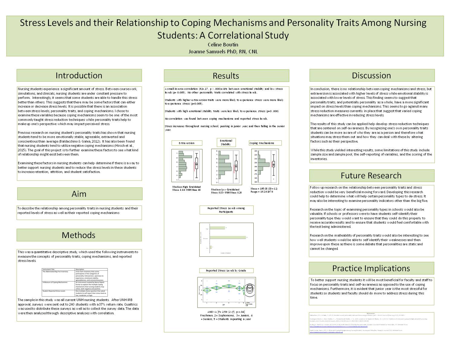 Stress Levels And Their Relationship To Personality Traits And Coping Mechanisms Among Nursing Students: A Correlational Study by cly98