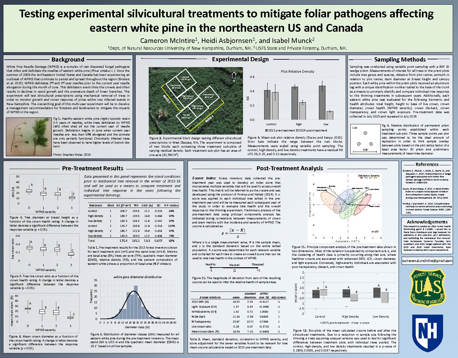 Testing Experimental Silvicultural Treatments To Mitigate Foliar Pathogens Affecting Eastern White Pine In The Northeastern Us And Canada by cm11