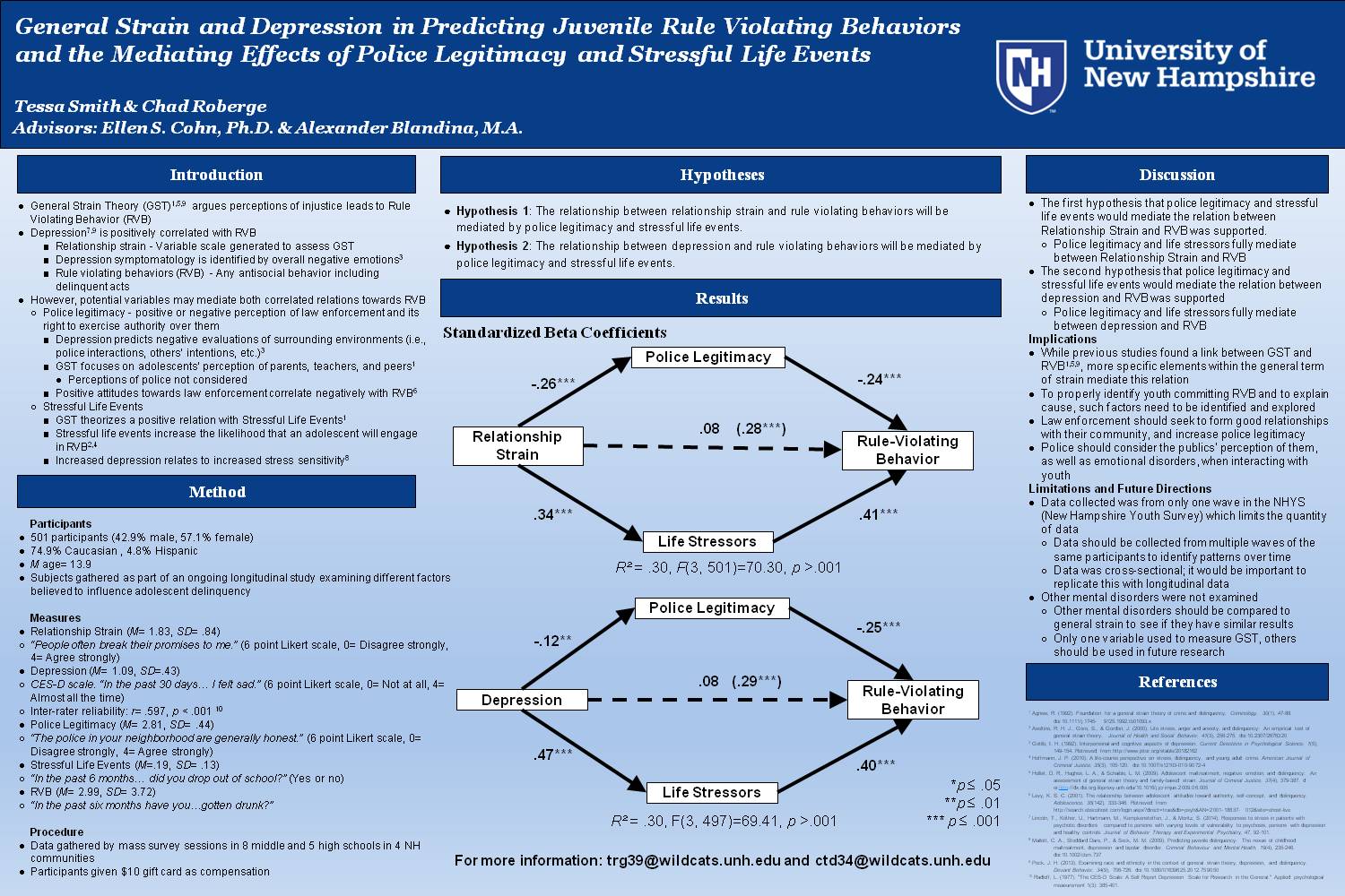  General Strain And Depression In Predicting Juvenile Rule Violating Behaviors by ctd34