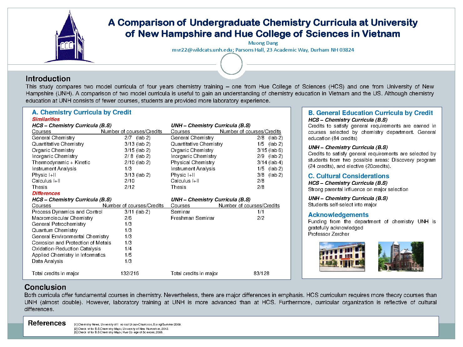 A Comparision Of Undergraduate Chemistry Currila At Unh And Hcs by dangmuong12