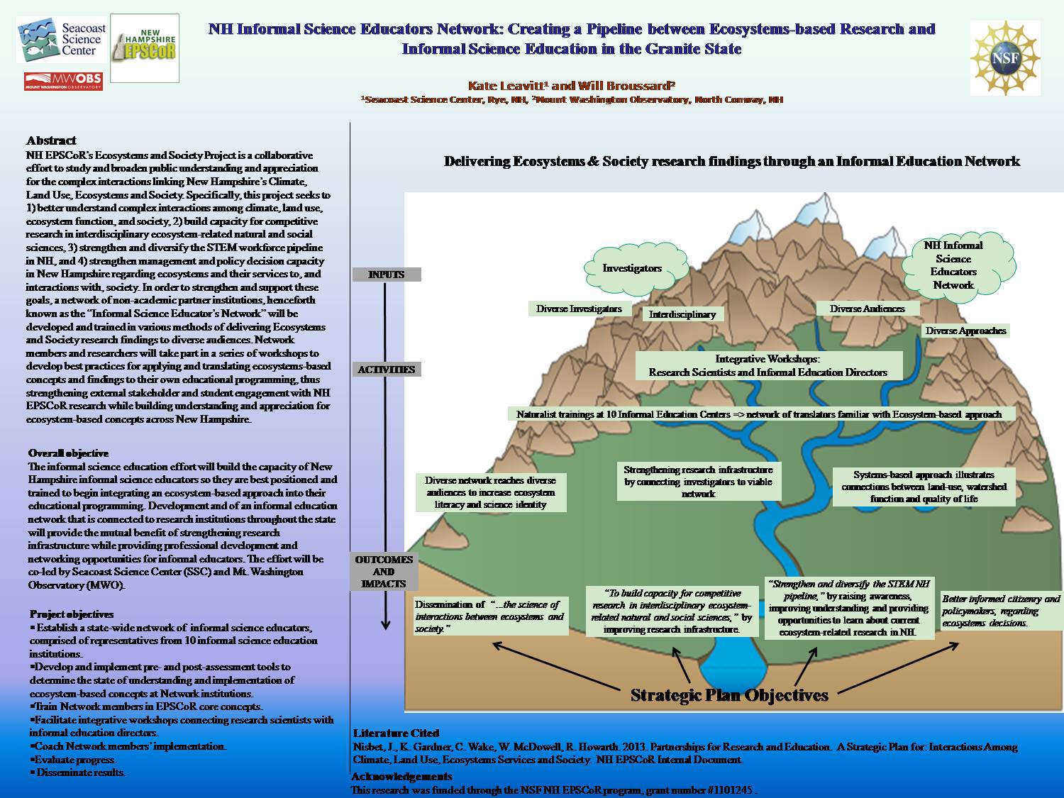 Nh Informal Ed Network by srhale