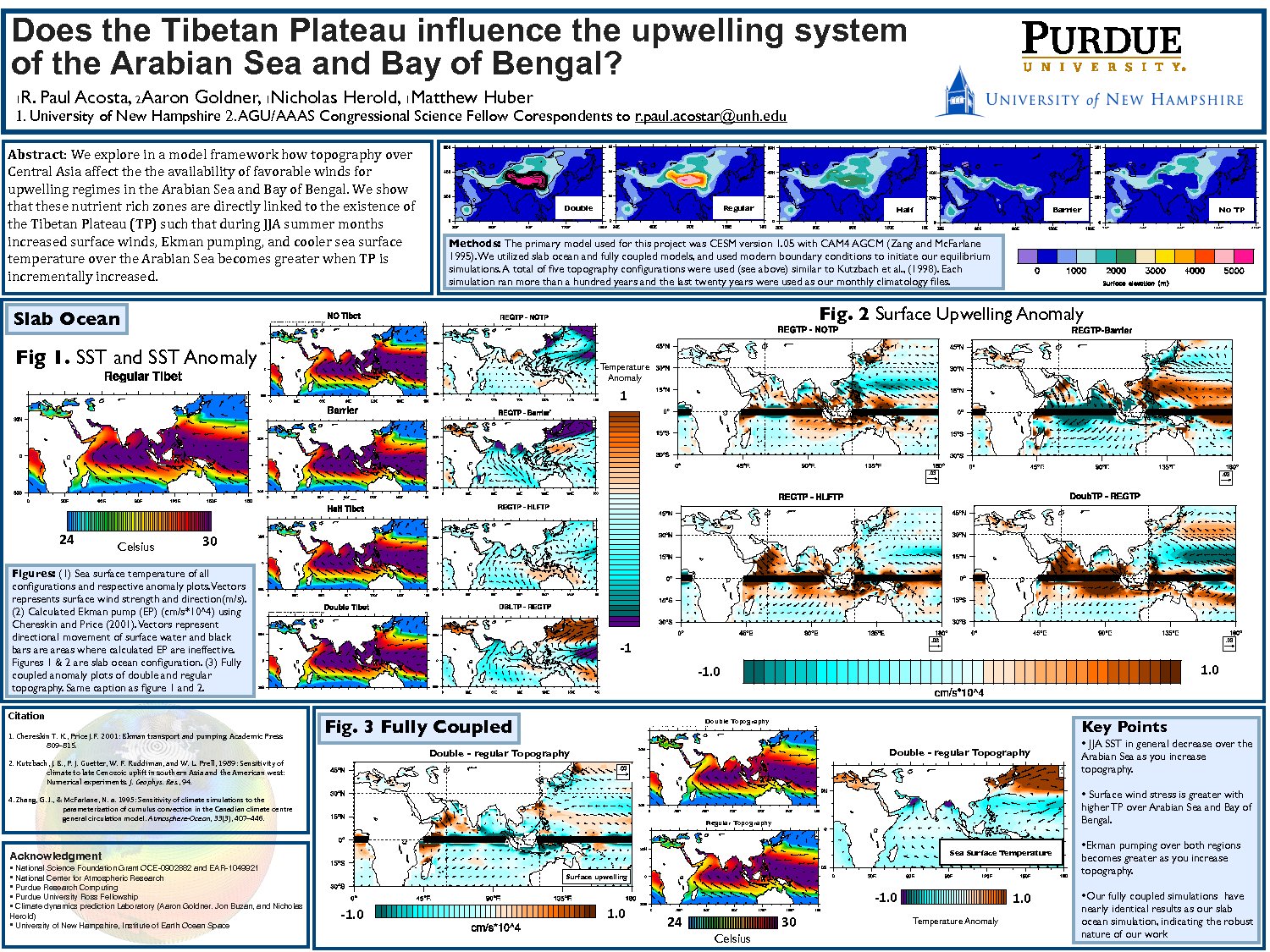 Does The Tibetan Plateau Influence The Upwelling System Of The Arabian Sea And Bay Of Bengal? by ra2003