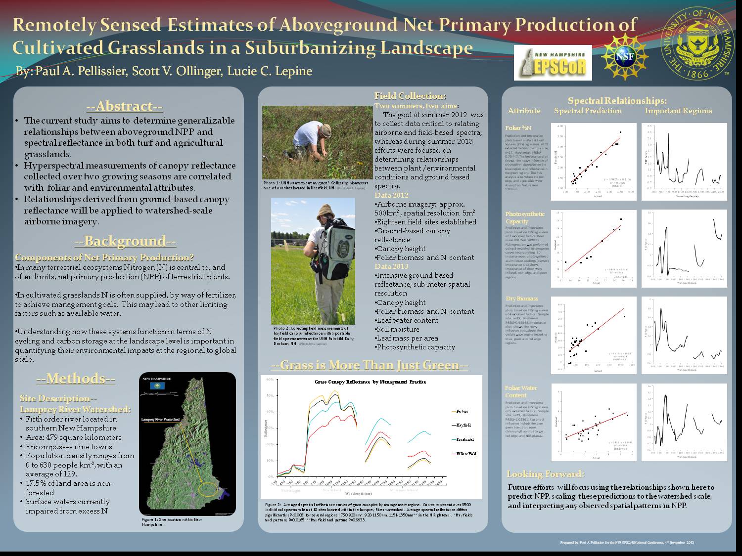 Remotely Sensed Estimates Of Above Ground Npp... by PPellissier