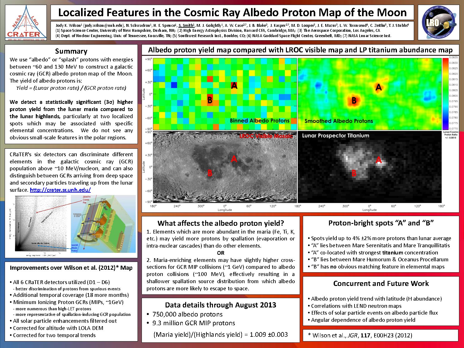 Localized Features In The Cosmic Ray Albedo Proton Map Of The Moon by jkwilson