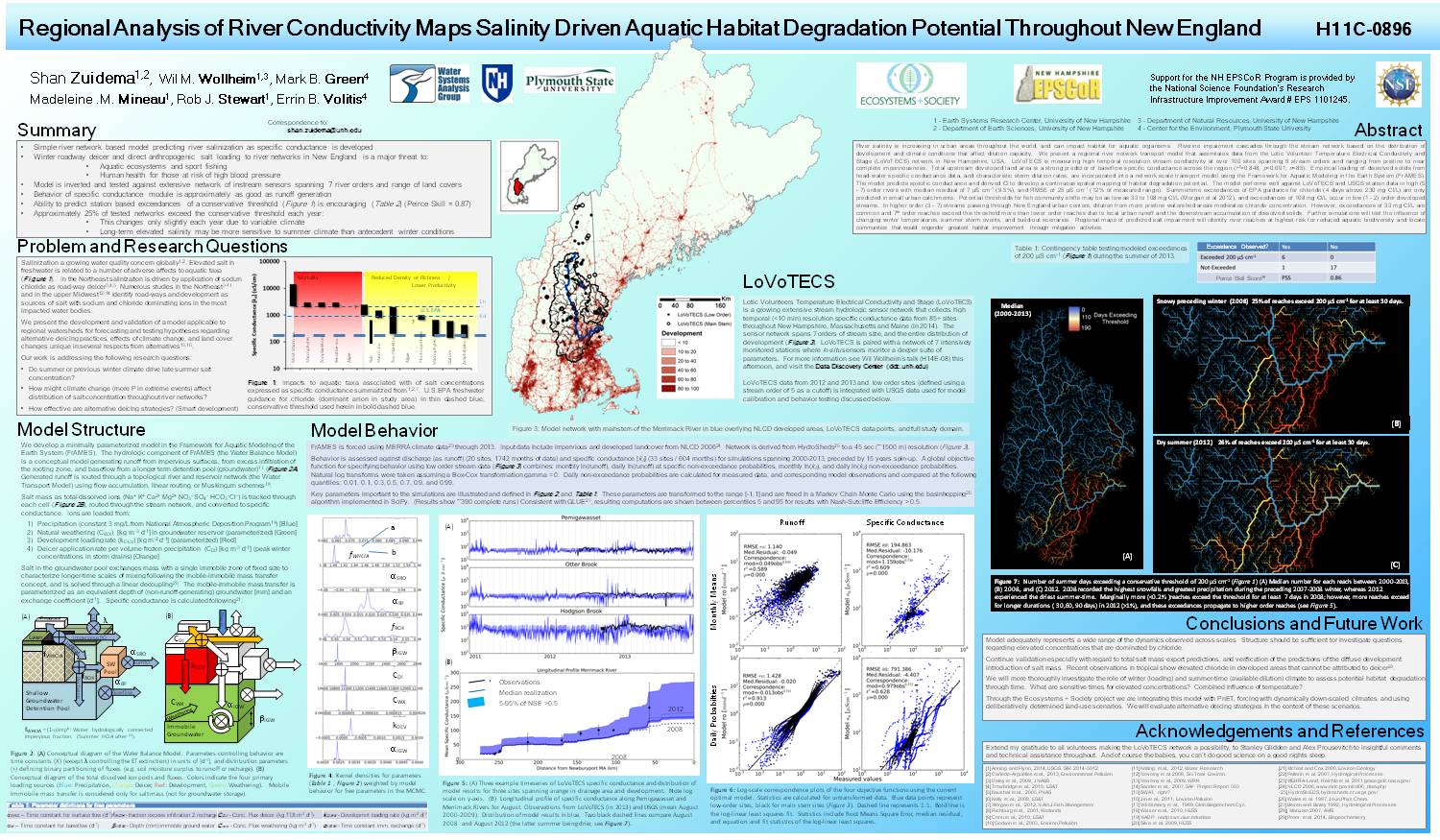 Regional Analysis Of River Conductivity Maps Salinity Driven Aquatic Habitat Degradation Potential Throughout New England by szuidema