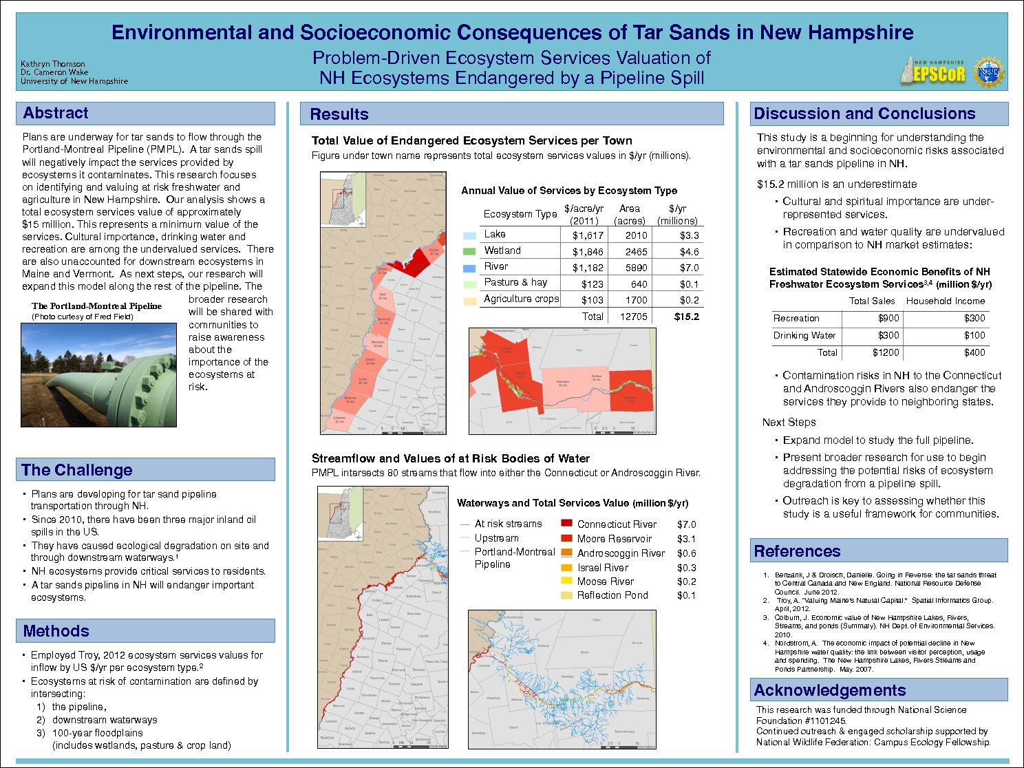 Jefferson Conservation Commission Traveling Poster by kpb39