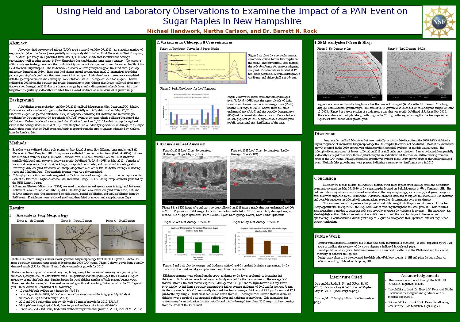 Using Field And Laboratory Observations To Examine The Impact Of A Pan Event On Sugar Maples In New Hampshire  by srhale