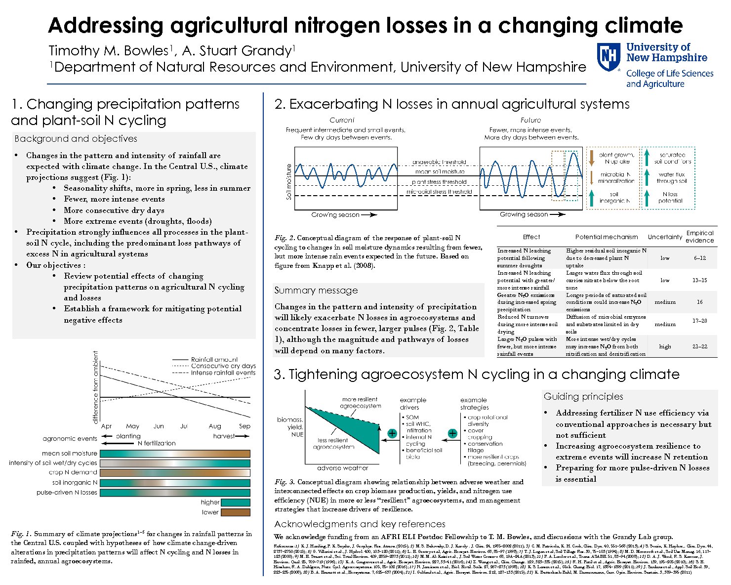 Addressing Agricultural Nitrogen Losses In A Changing Climate by bowlestm