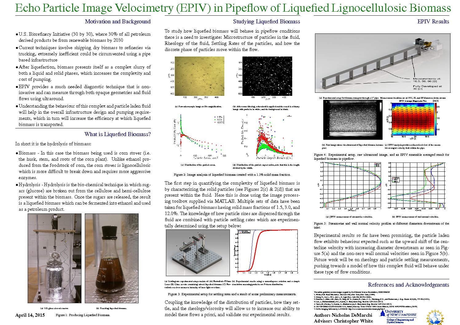 Echo Particle Image Velocimetry (Epiv) In Pipeflow Of Liquefied Lignocellulosic Biomass by nkf4