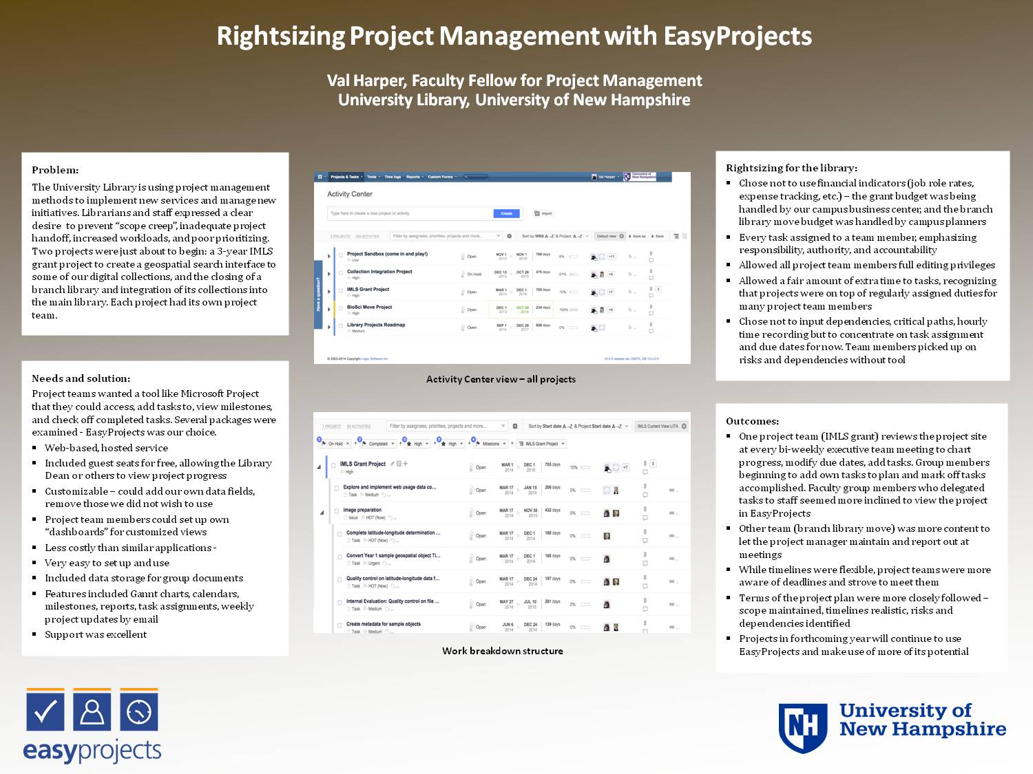 Rightsizing Projects With Easyprojects by vlh