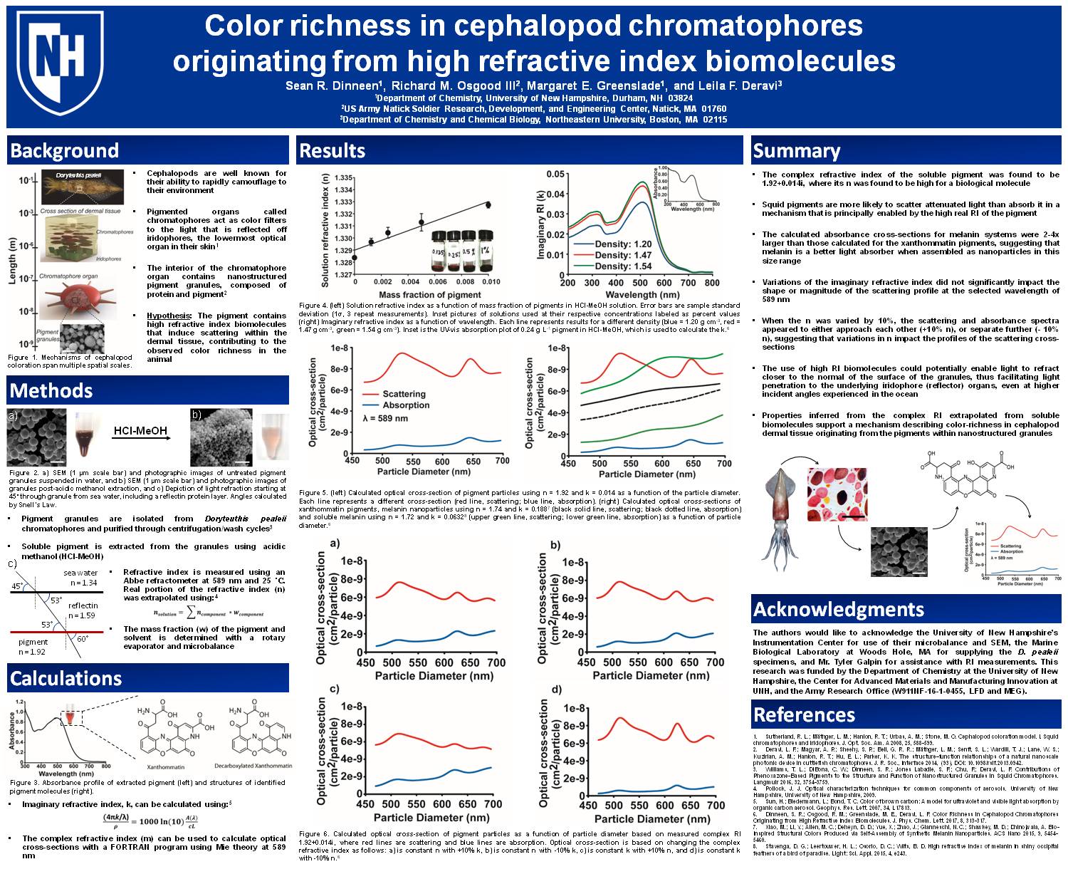 Color Richness In Cephalopod Chromatophores Originating From High Refractive Index Biomolecules by srd2009