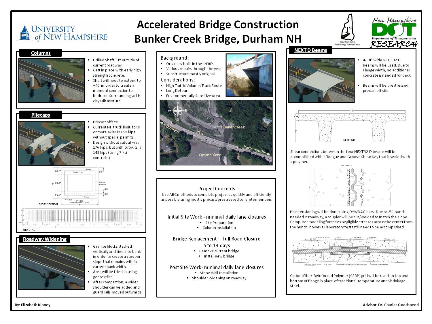 Abc Bunker Creek Bridge by ehe27