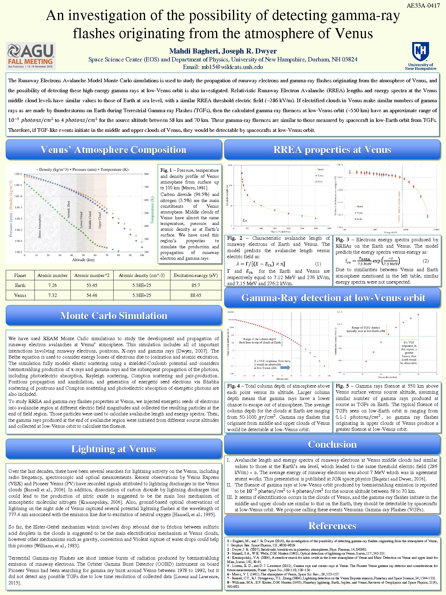 An Investigation Of The Possibility Of Detecting Gamma-Ray Flashes Originating From The Atmosphere Of Venus by mahdiunh