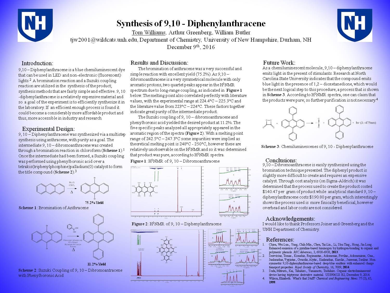 Synthesis Of 9, 10 - Diphenylanthracene by tjw2001