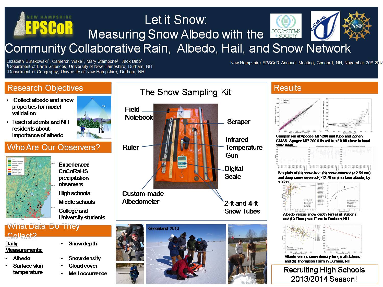 Let It Snow: Measuring Albedo With The Community, Collaborative, Rain, Albedo, Hail, And Snow Network by ean2