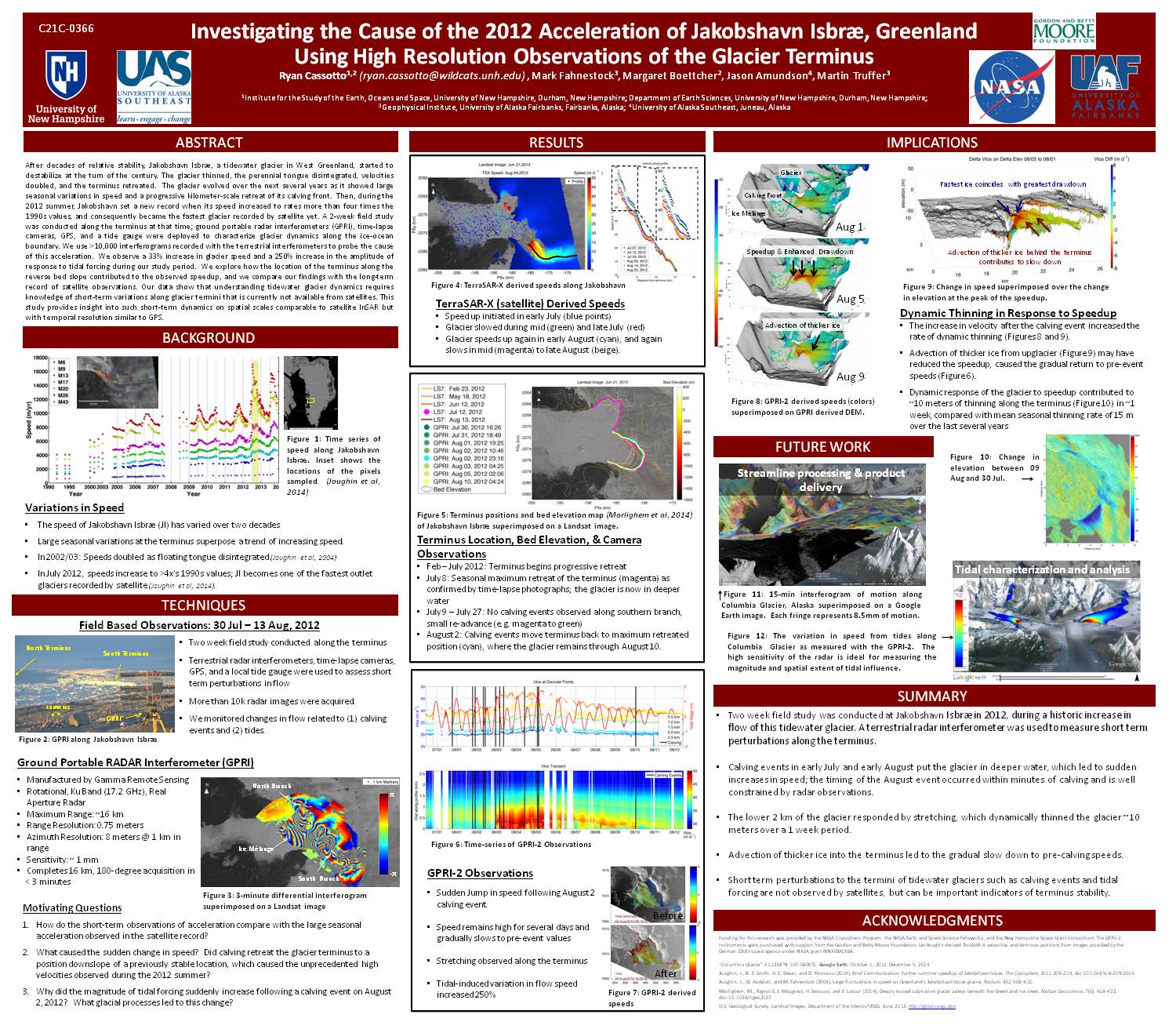 Investigating The Cause Of The 2012 Acceleration Of Jakobshavn Isbrae, Greenland Using High Resolution Observations Of The Glacier Terminus by rkp4