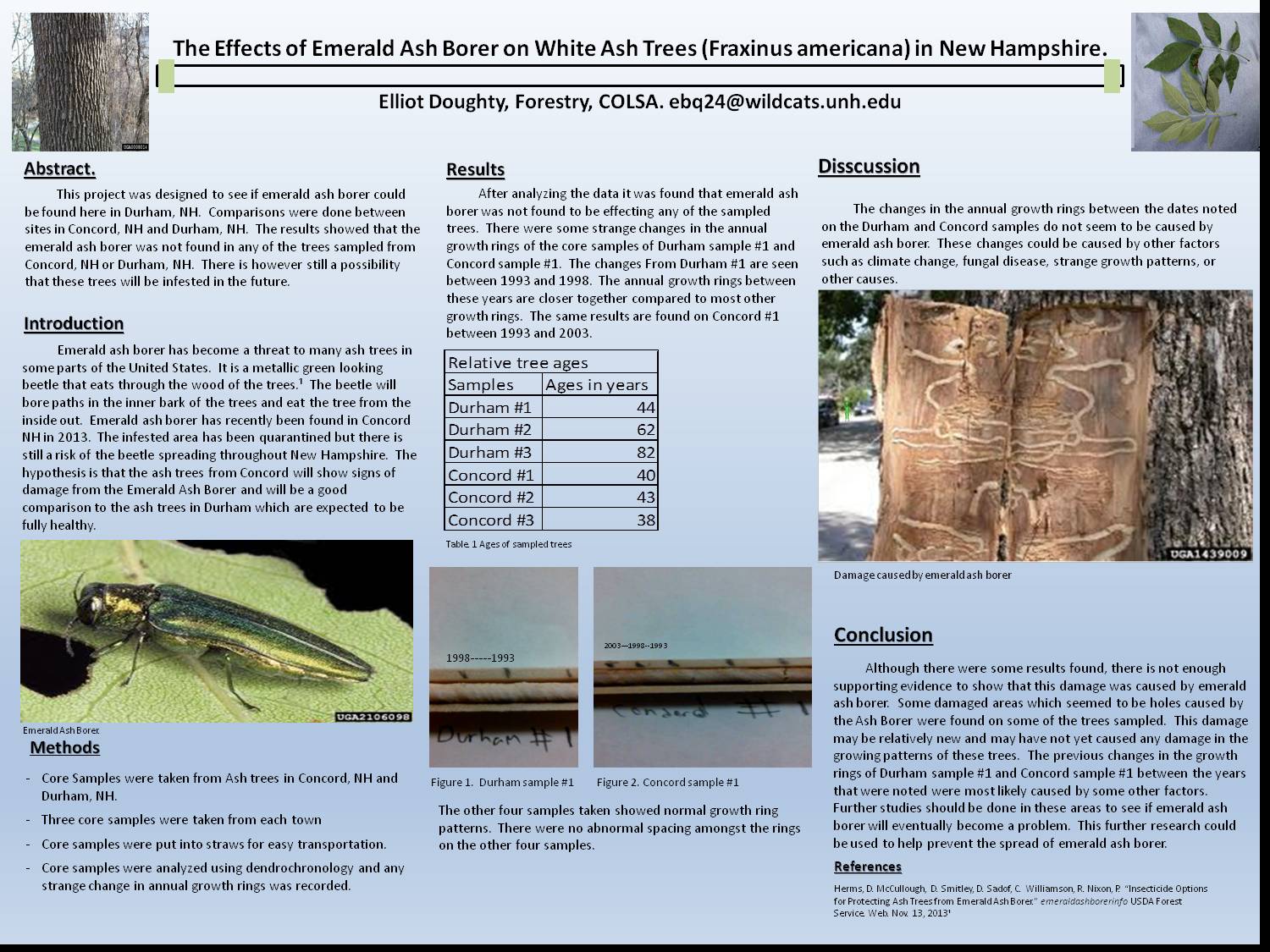 The Effects Of Emerald Ash Borer On White Ash Trees (Fraxinus Americana) In New Hampshire.  by elliot24