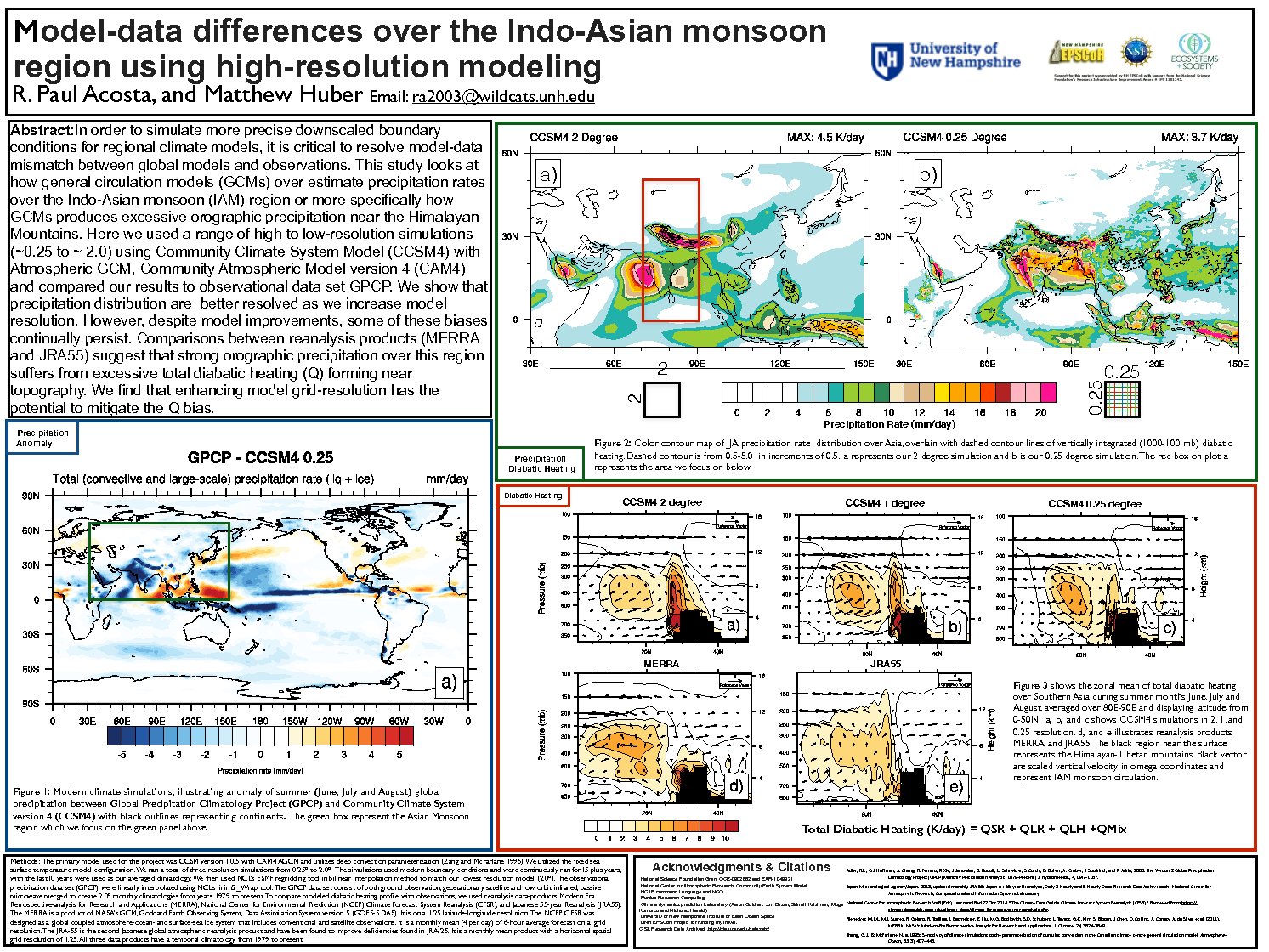 Model-Data Differences Over The Indo-Asian Monsoon Region Using High-Resolution Modeling by ra2003