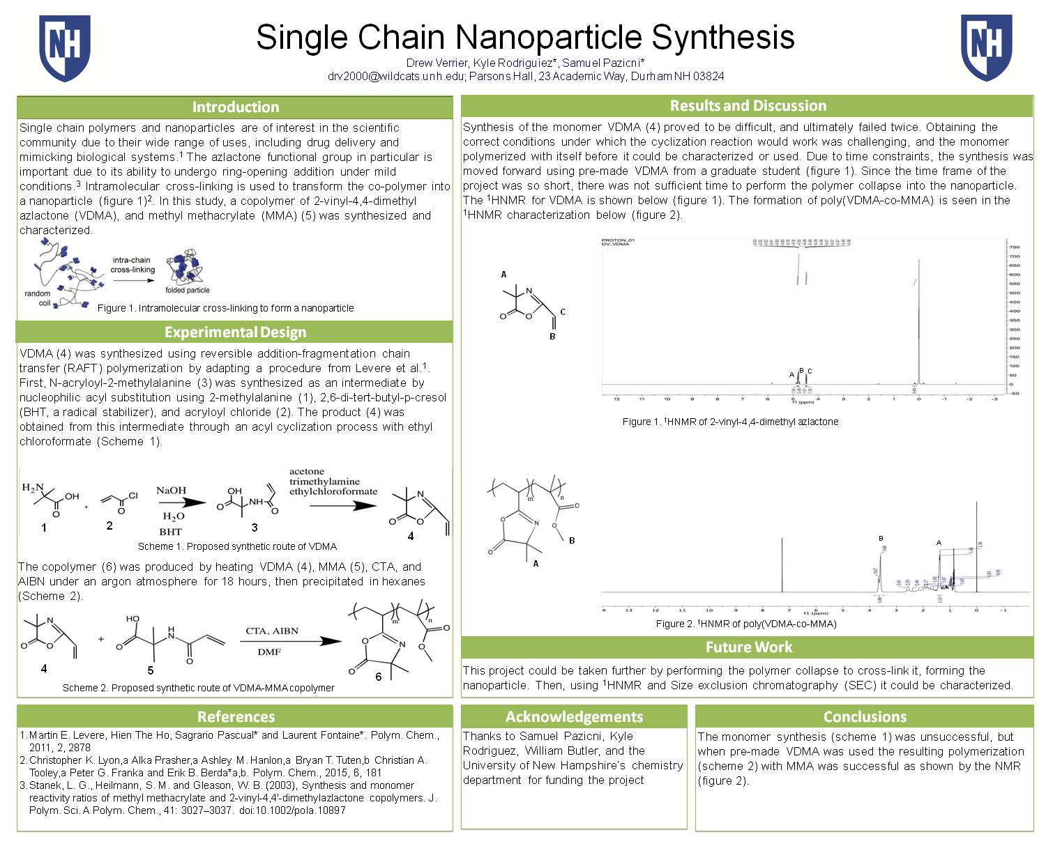 Single Chain Nanoparticle Synthesis by drv2000