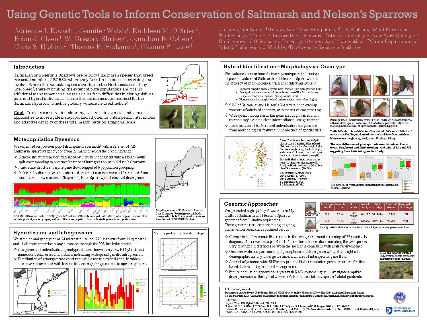 Using Genetic Tools For Conservation Of ... by akovach