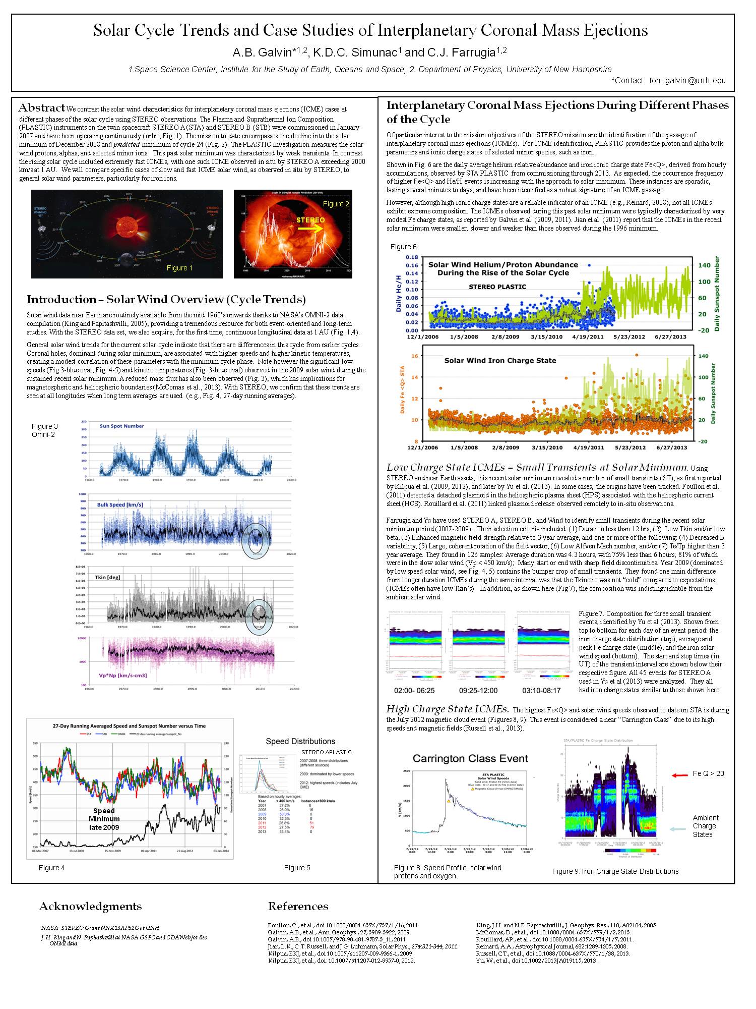 Solar Cycle Trends And Case Studies Of Icmes by Antoinette
