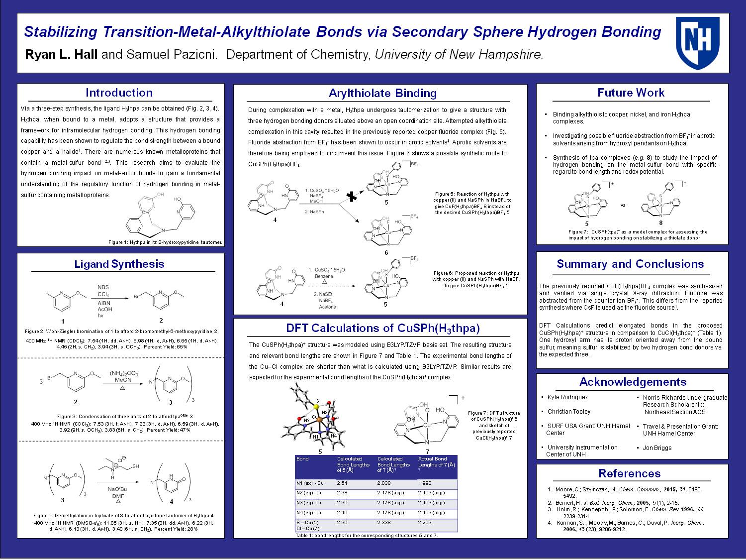 Stabilizing Transition-Metal-Alkylthiolate Bonds Via Secondary Sphere Hydrogen Bonding by rll367