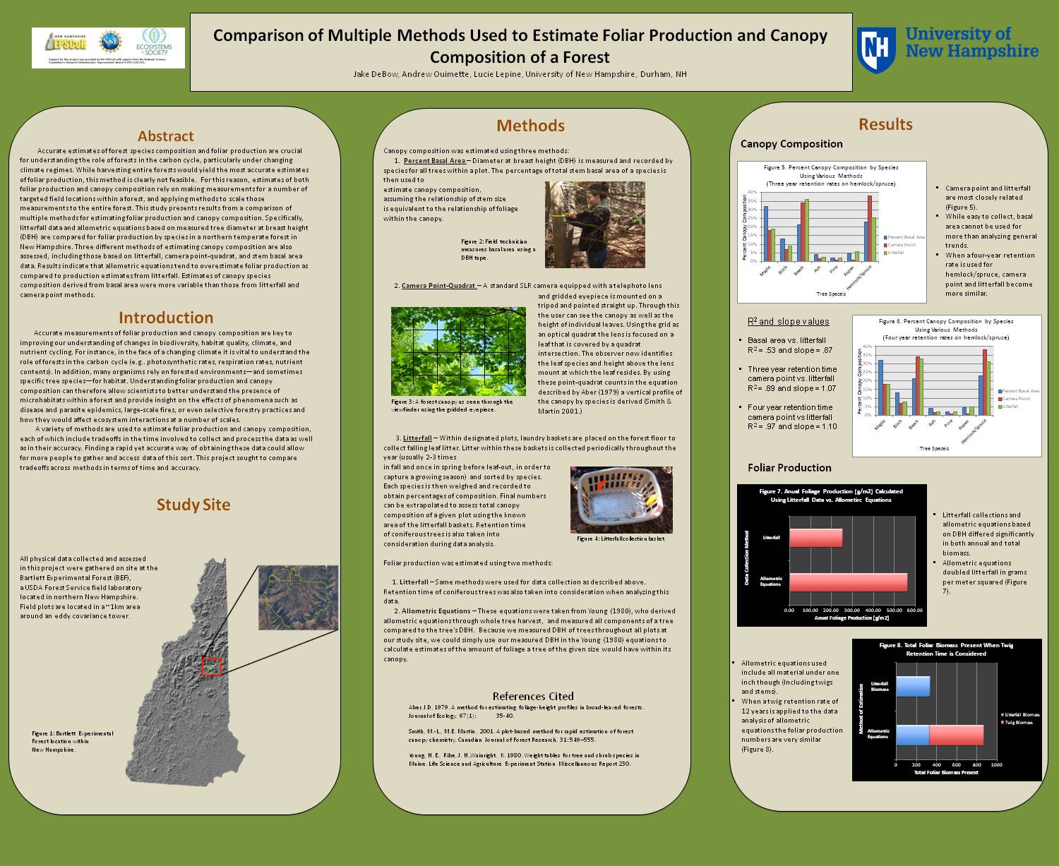 Comparison Of Multiple Methods Used To Estimate Foliar Production And Canopy Composition Of A Forest by lucie