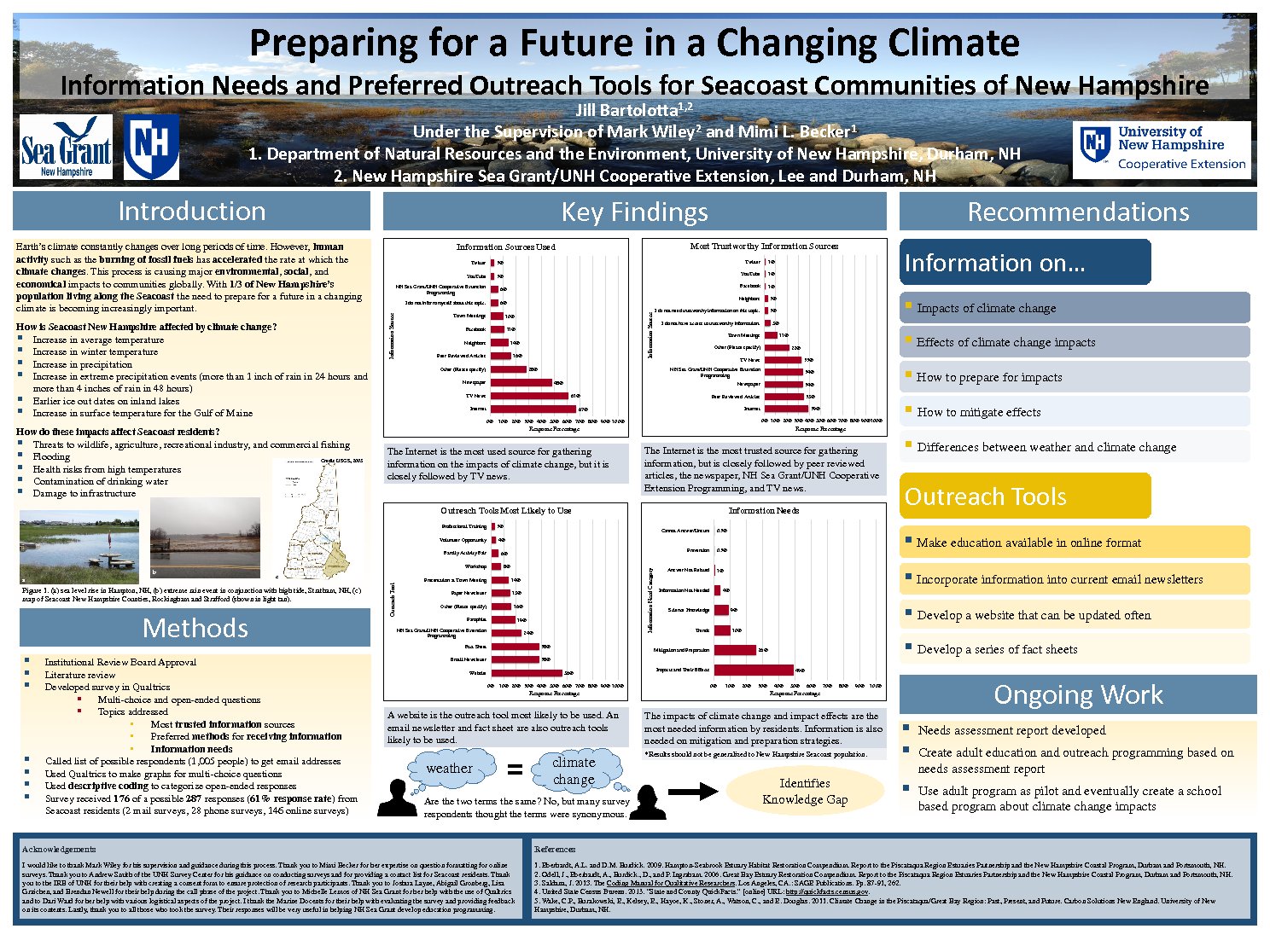 Preparing For A Future In A Changing Climate:Information Needs And Preferred Outreach Tools For Seacoast Communities Of New Hampshire  by jfk23