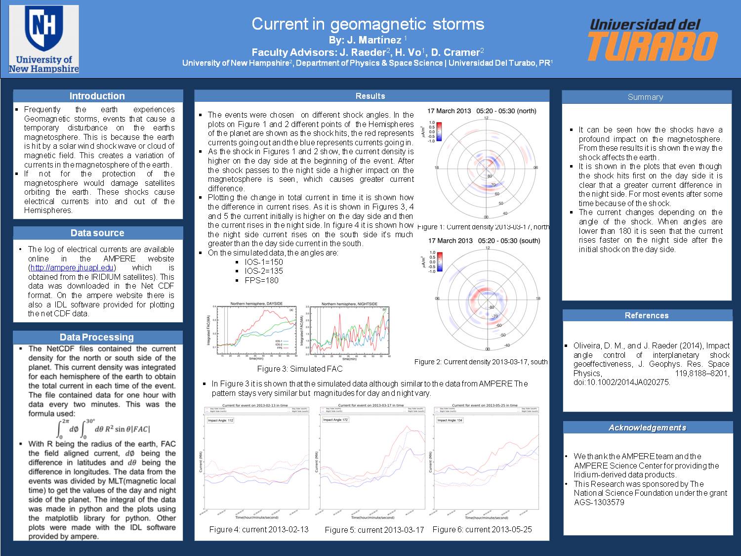Elecrical Currents In Geomagnetic Storms by JDX23