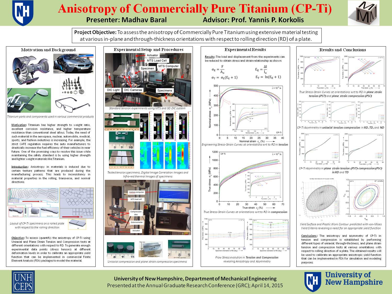 Anisotropy Of Commercially Pure Titanium by madhavbaral1988