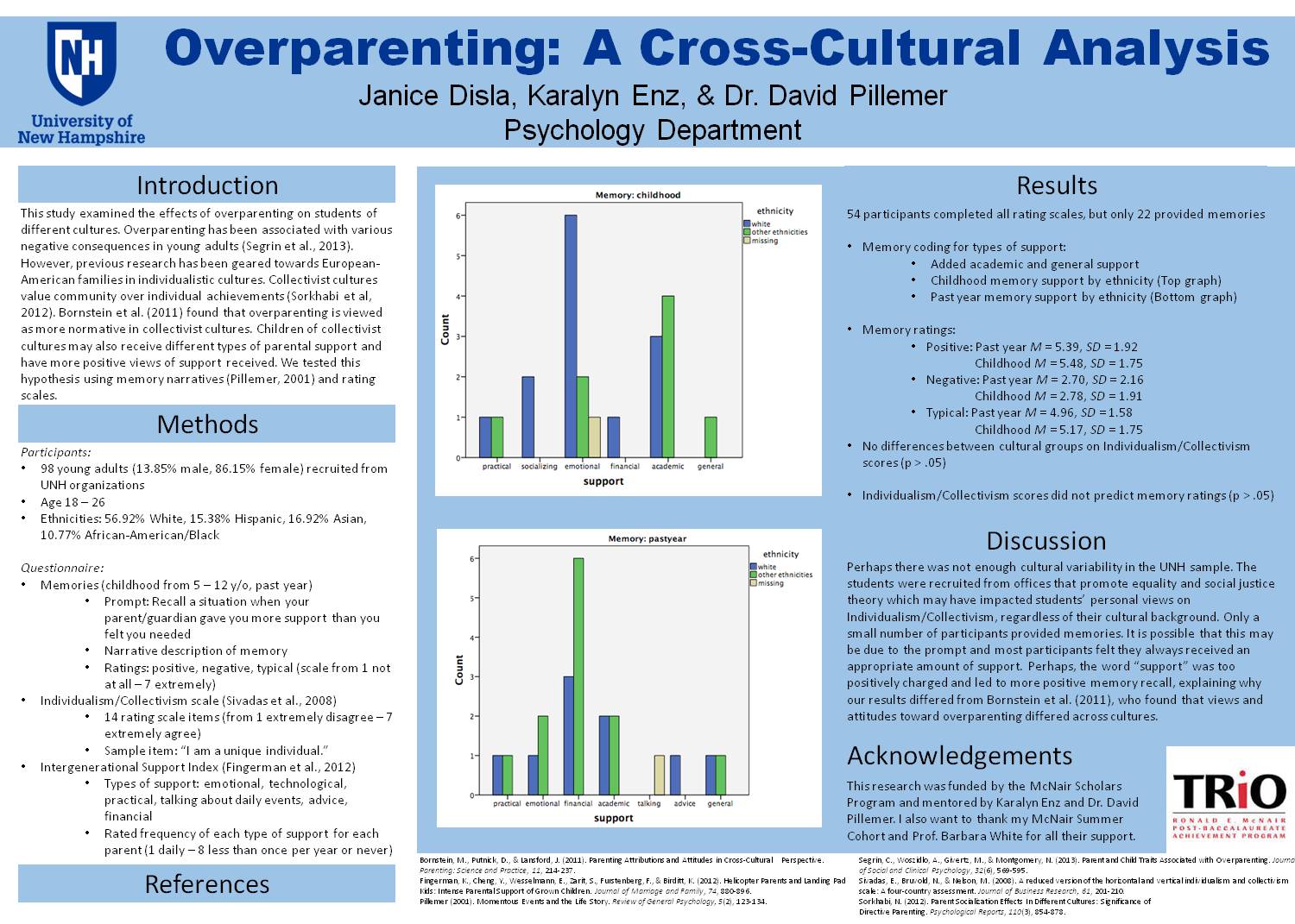 Overparenting: A Cross-Cultural Analysis by Jto67