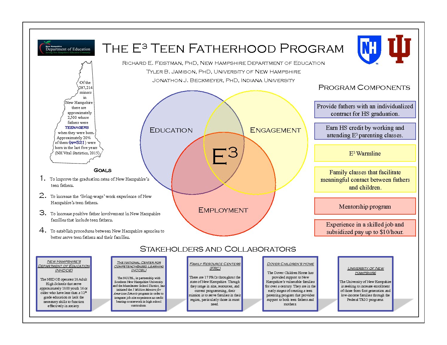 The E3 Teen Fatherhood Program by tbj1000