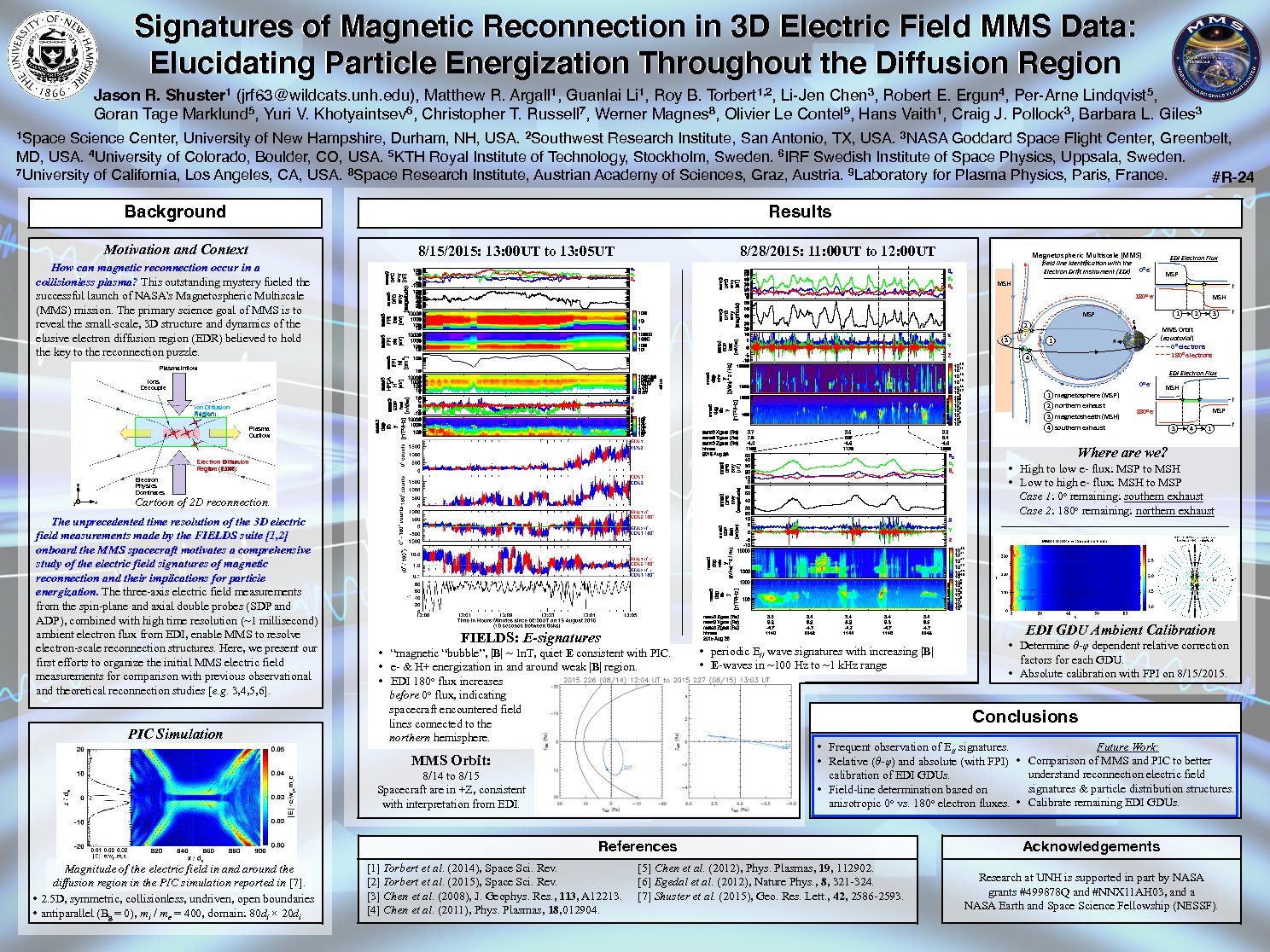 Signatures Of Magnetic Reconnection In 3d Electric Field Mms Data: Elucidating Particle Energization Throughout The Diffusion Region by shuster