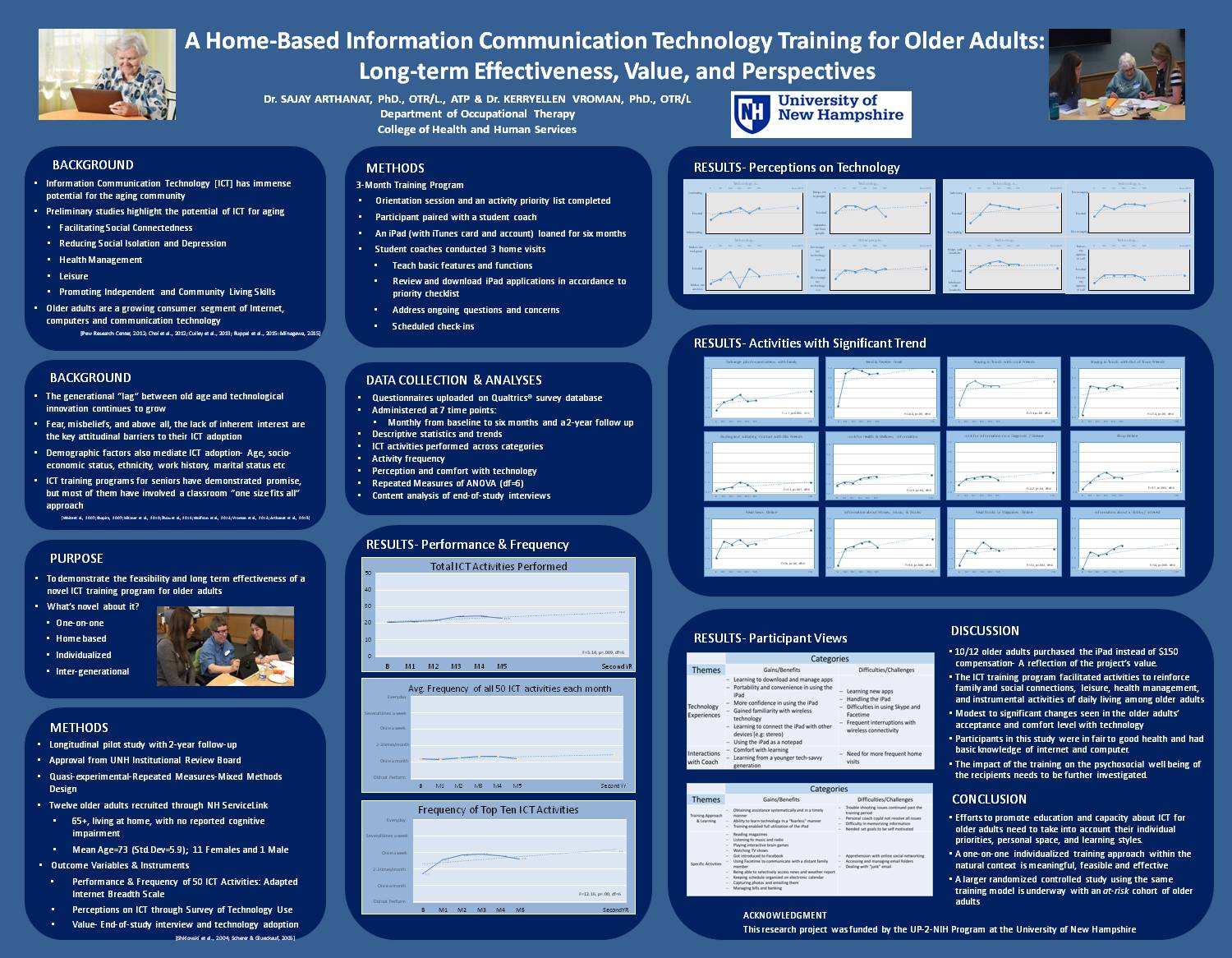 A Home-Based Information Communication Technology Training For Older Adults: Effectiveness, Value, And Perspectives by sdq24