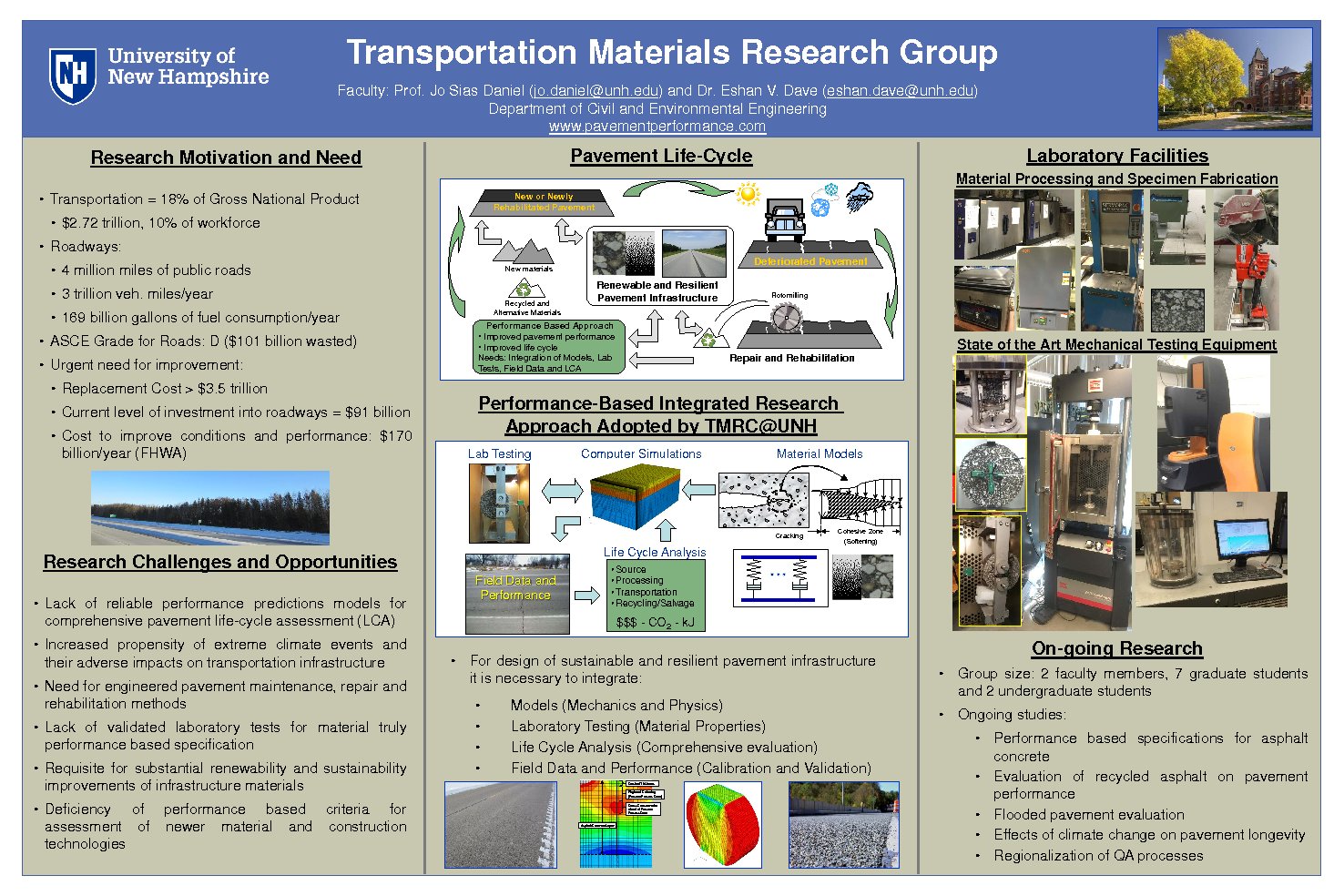 Unh Pavement Research Group by de1006