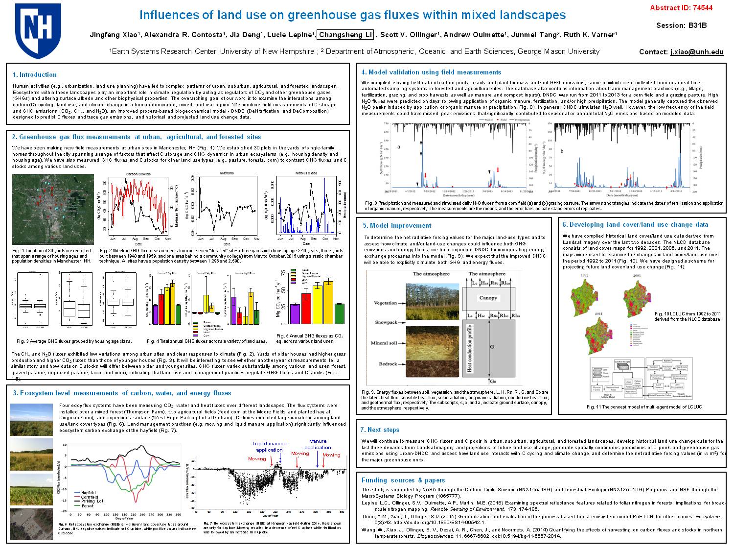 Influences Of Land Use On Greenhouse Gas Fluxes Within Mixed Landscapes by jfxiao