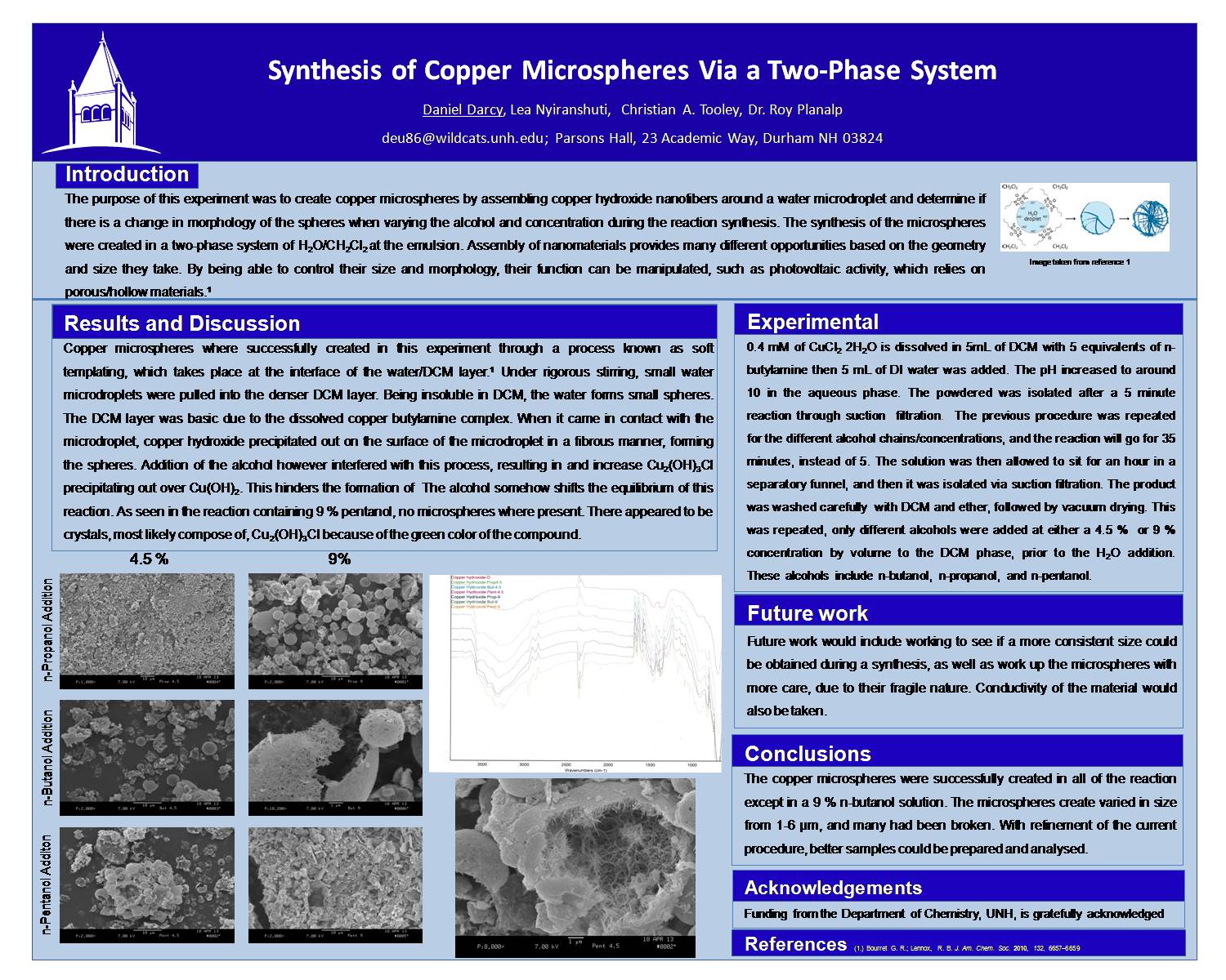 Synthesis Of Copper Microspheres Via A Two-Phase System by deu86