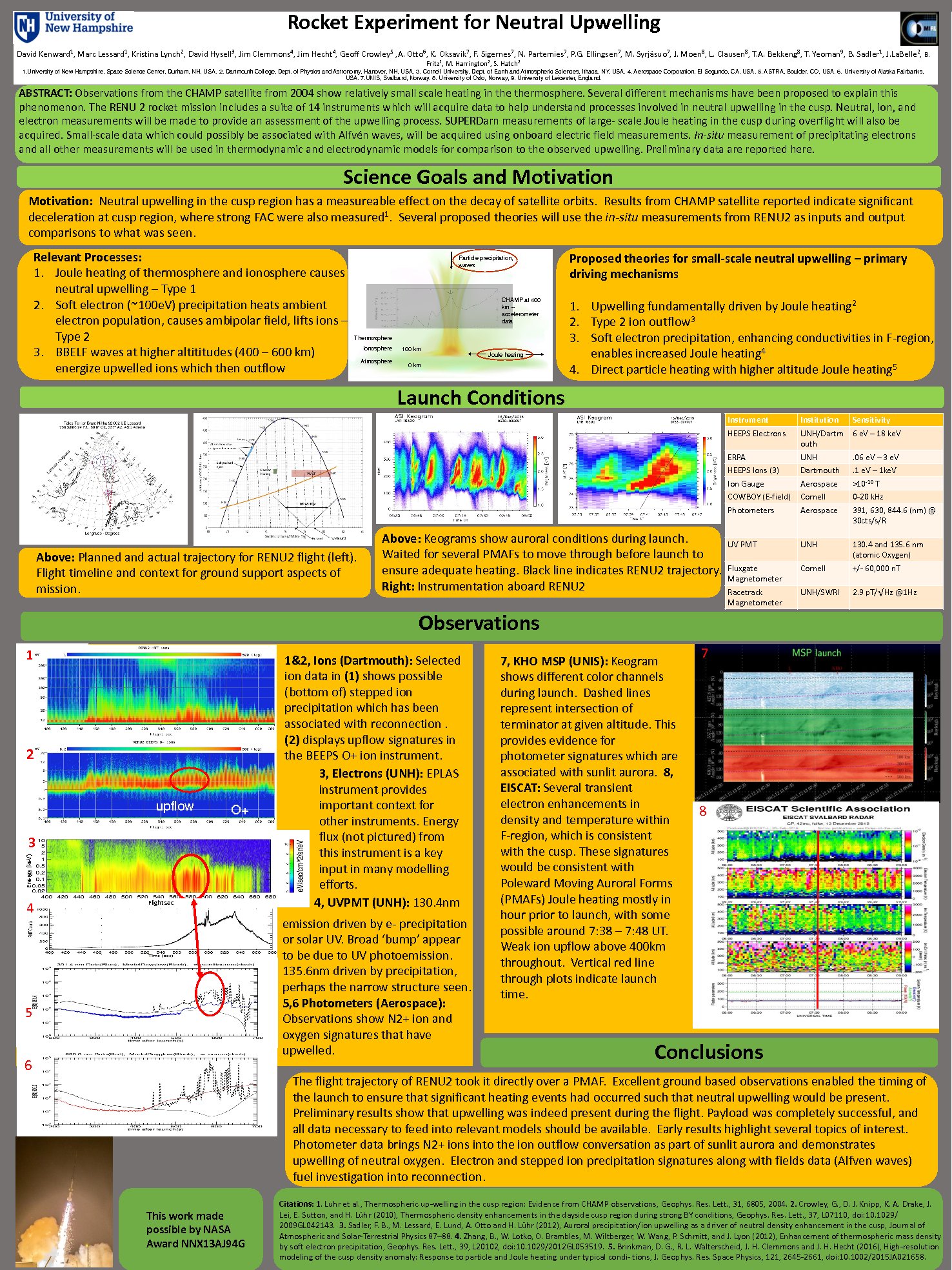 Rocket Experiment For Neutral Upwelling by dkenward