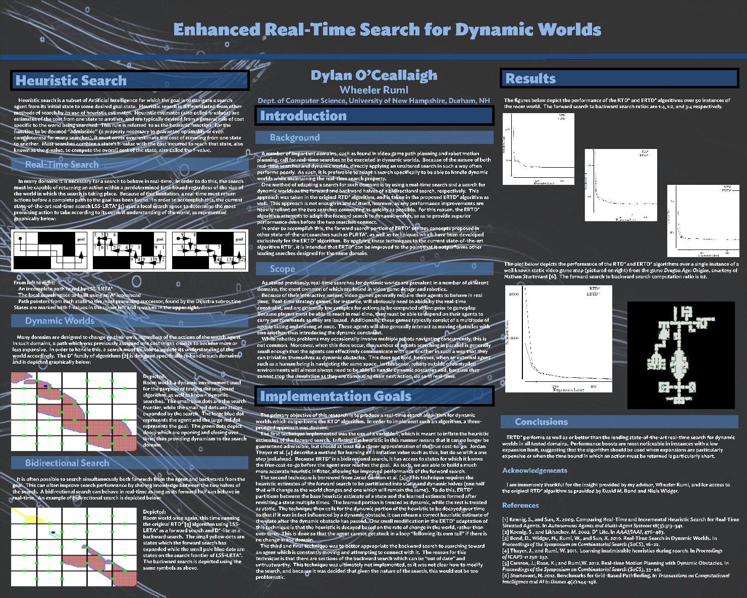 Enhanced Real-Time Search For Dynamic Worlds by dmq77