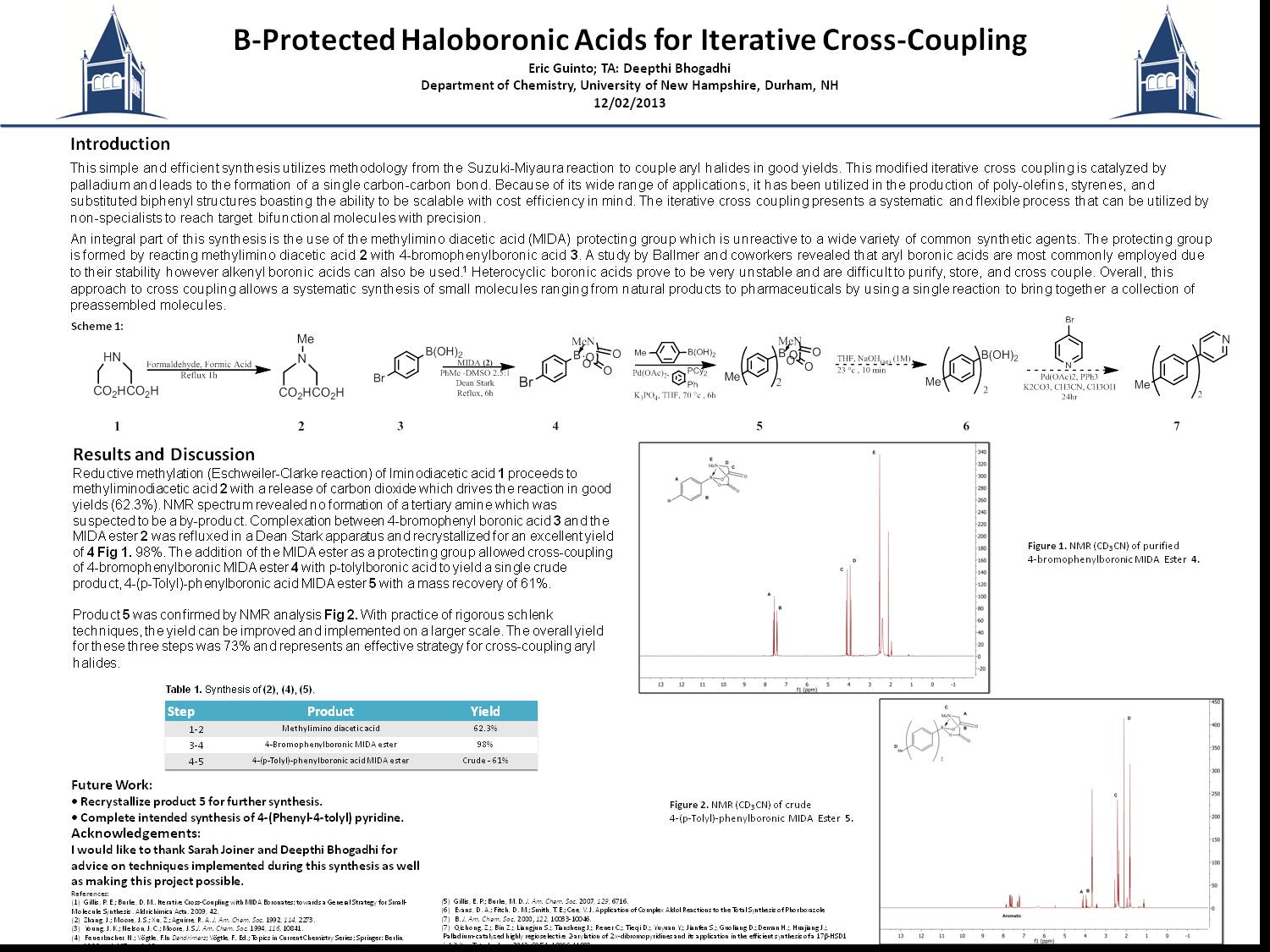 B-Protected Haloboronic Acids For Iterative Cross-Coupling by eav66