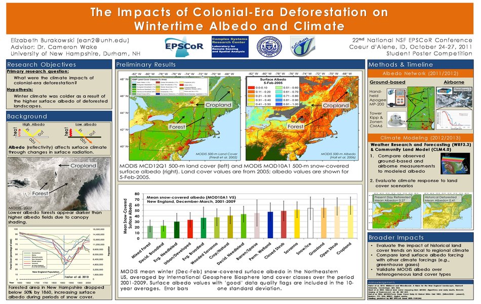 Impacts Of Colonial-Era Deforestation On Wintertime Albedo And Climate by eburakow