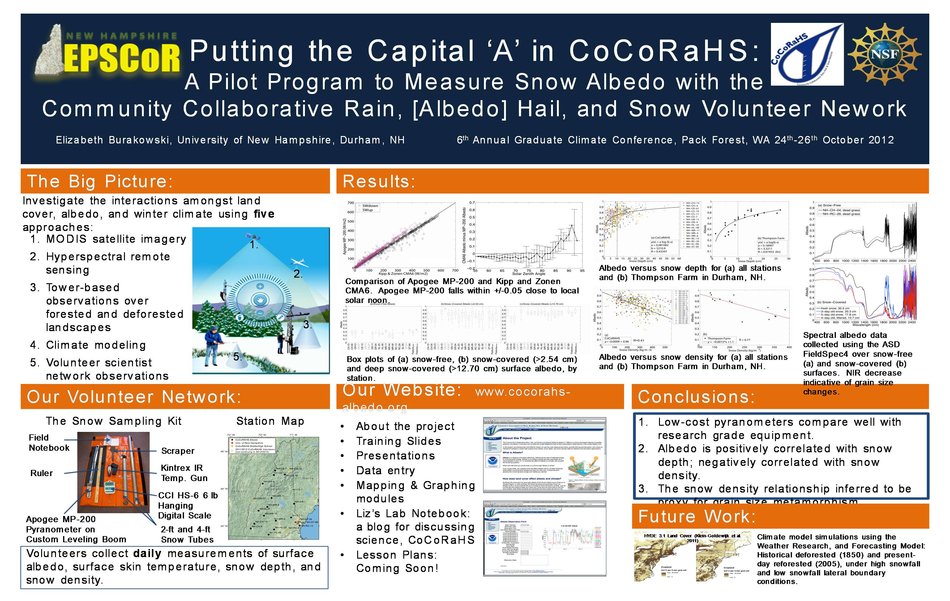 Putting The Capital 'A' In Cocorahs by eburakow
