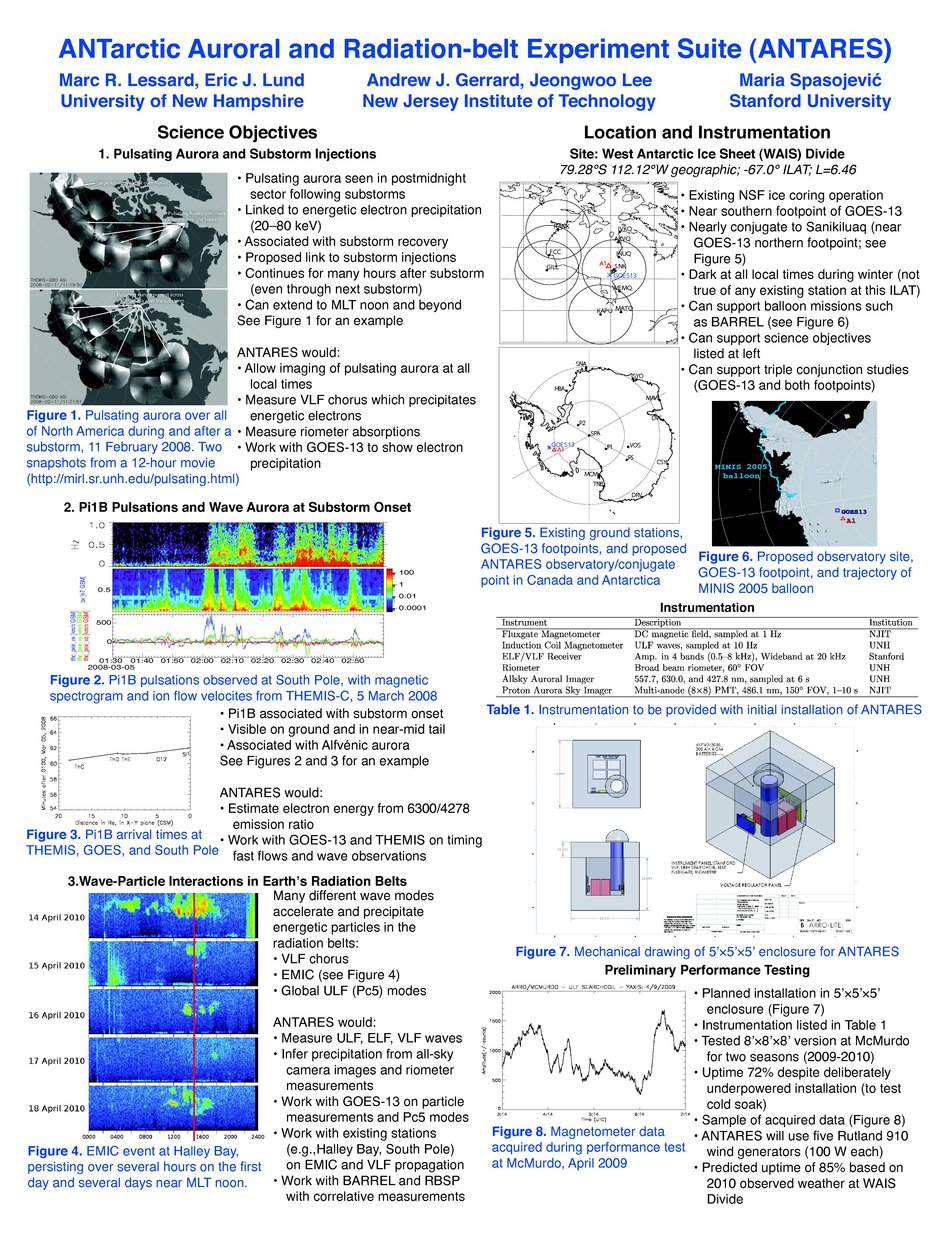 Antarctic Auroral And Radiation-Belt Experiment Suite (Antares)/Gem Workshop by ejlund