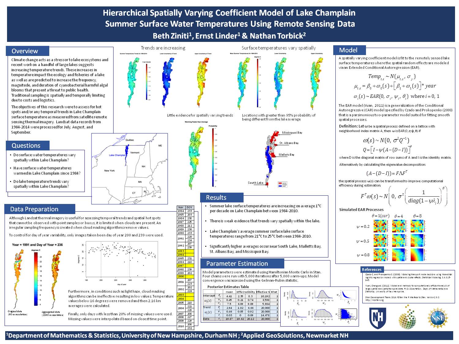 Hierarchical Spatially Varying Coefficient Model Of Lake Champlain Summer Surface Water Temperatures Using Remote Sensing Data by elo4