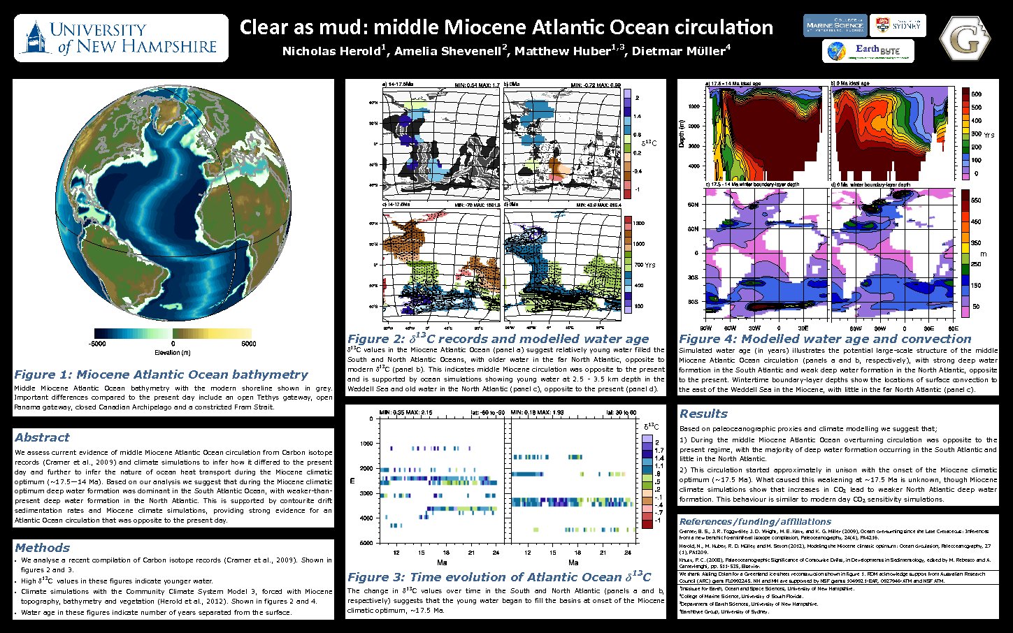 Clear As Mud: Middle Miocene Atlantic Ocean Circulation by heroldn