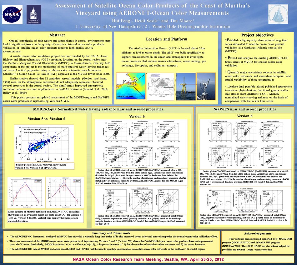 Asseeement Of Satellite Ocean Color Product by hfengg