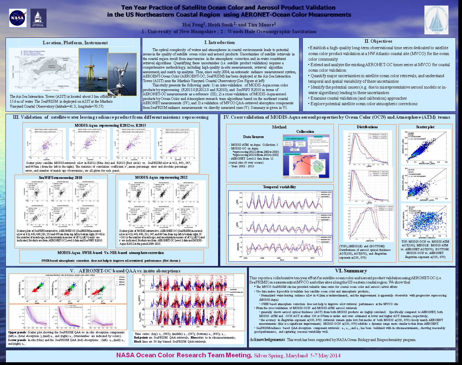 Ten Year Practice Of Satellite Ocean Color And Aerosol Product Validation  by hfengg