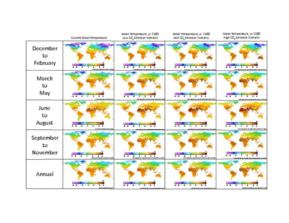 Nasa Gcce Climate Panels by hwicklein